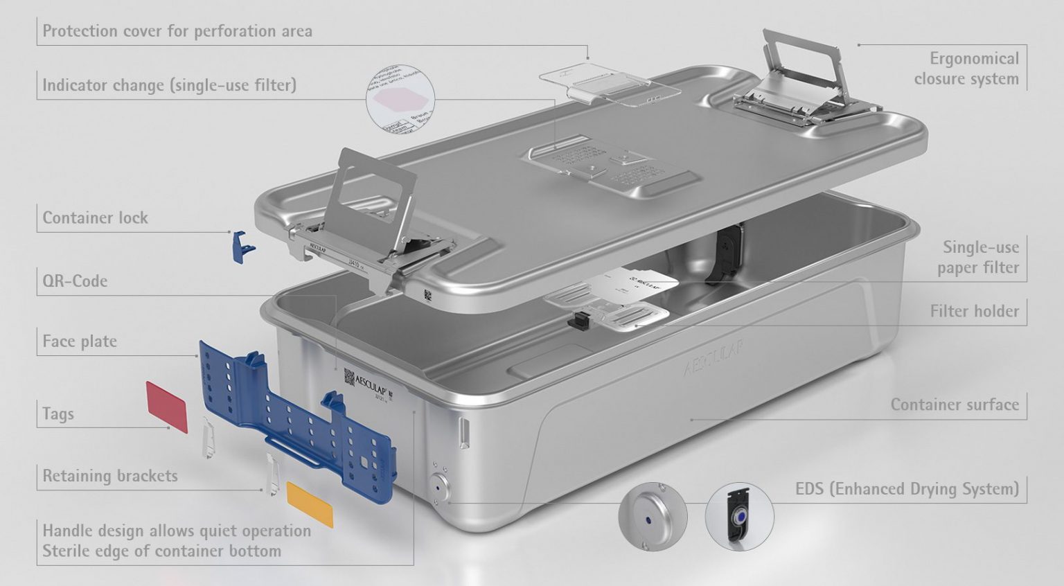 Partnership - B. Braun Aesculap | Medical Equipment And Supply Dubai ...